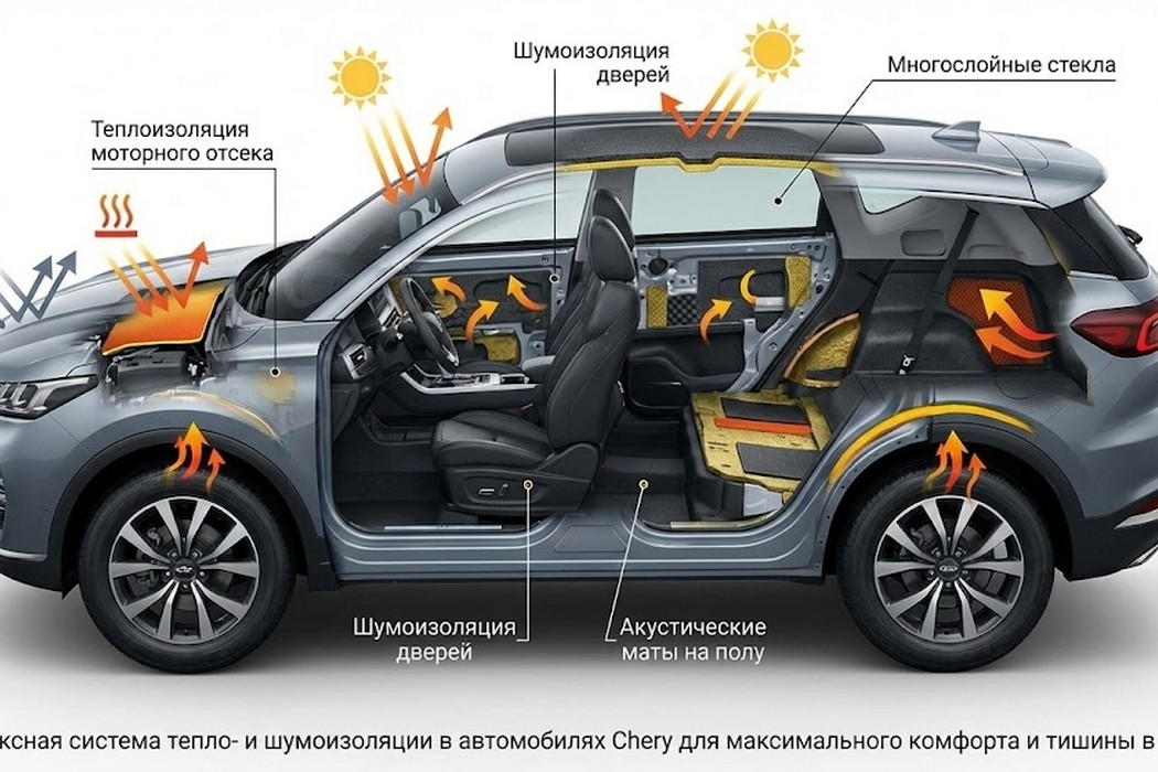 Тишина в эфире: как устроена шумо- и теплоизоляция в автомобилях Chery